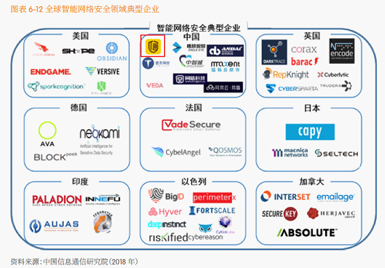 合合信息入選《2018世界人工智能產業發展藍皮書》 科技創新賦能商業未來